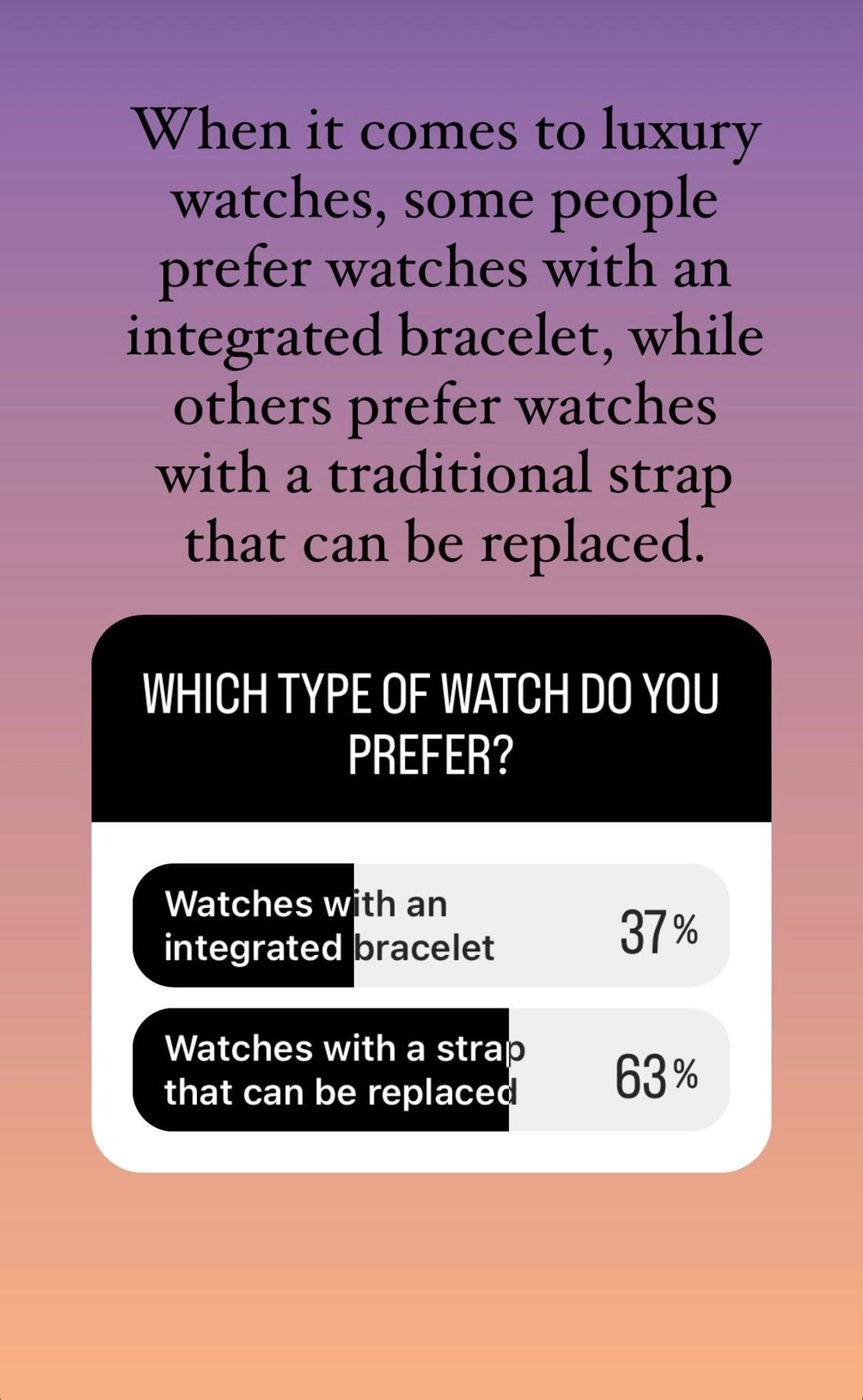 Traditional Replaceable Straps Triumph Over Integrated Bracelets